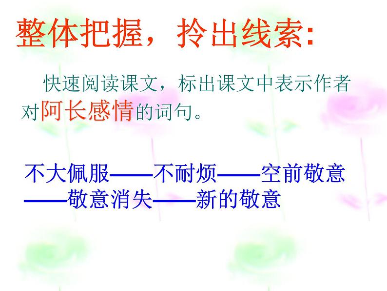 第9课《阿长与山海经》PPT课件3-七年级语文下册统编版03
