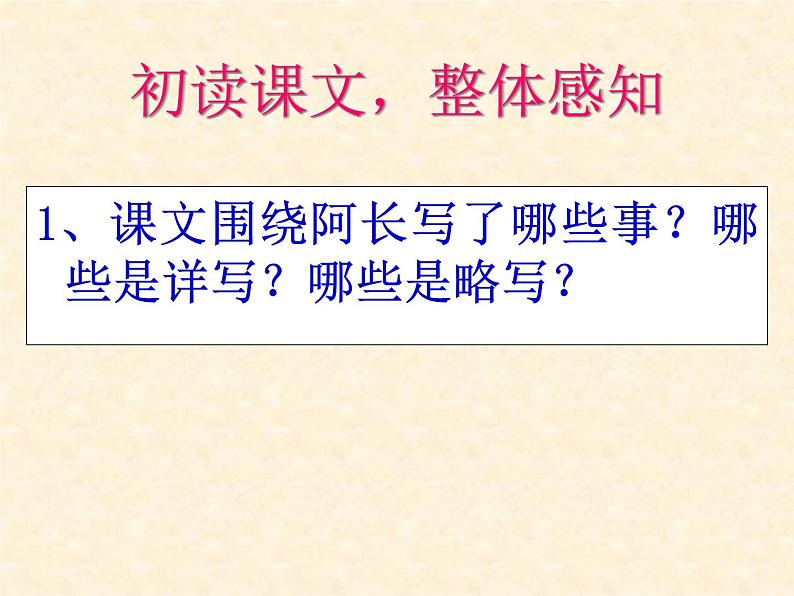 第9课《阿长与山海经》PPT课件6-七年级语文下册统编版第5页