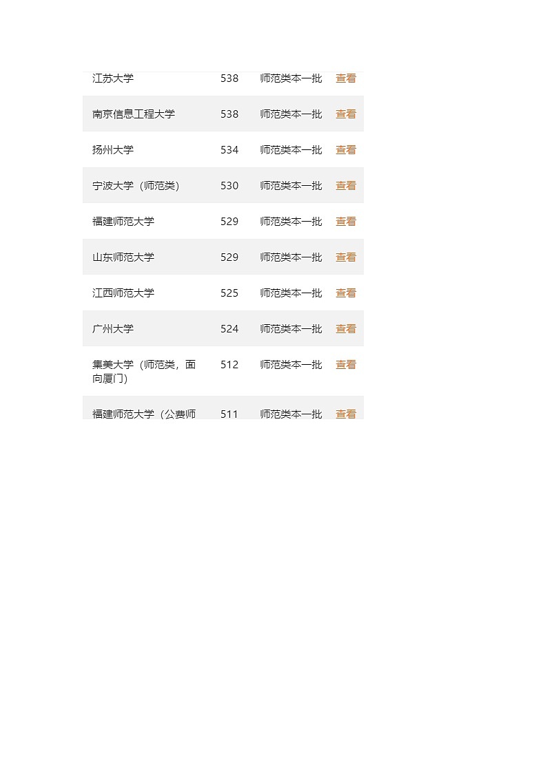 2023年四川省自贡市中考语文真题(无答案)02