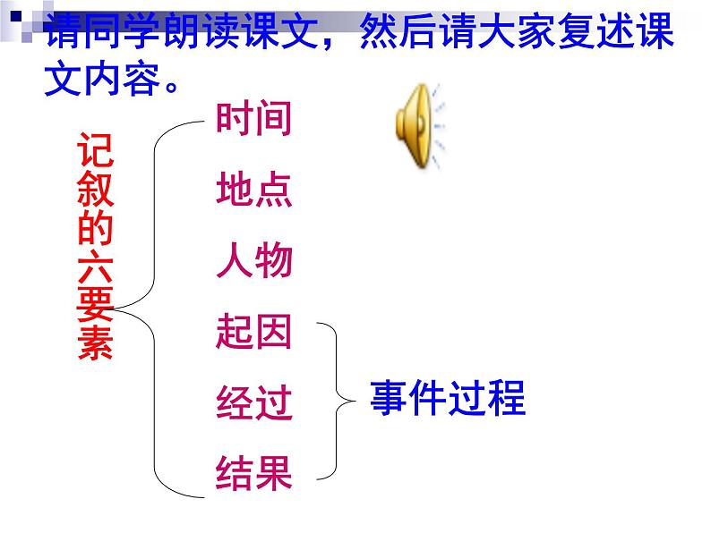 七上走一步,再走一步同步课件 课件07