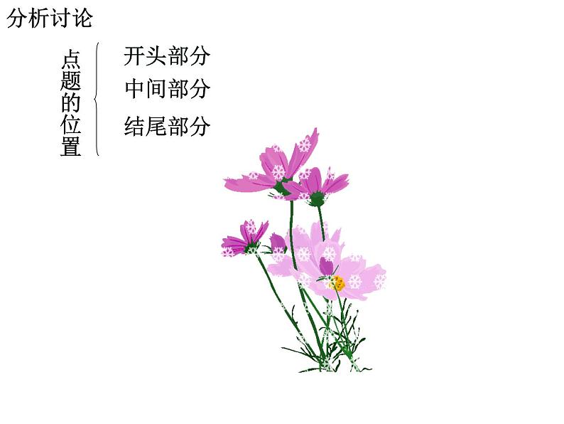 写作：如何突出中心同步课件 课件08