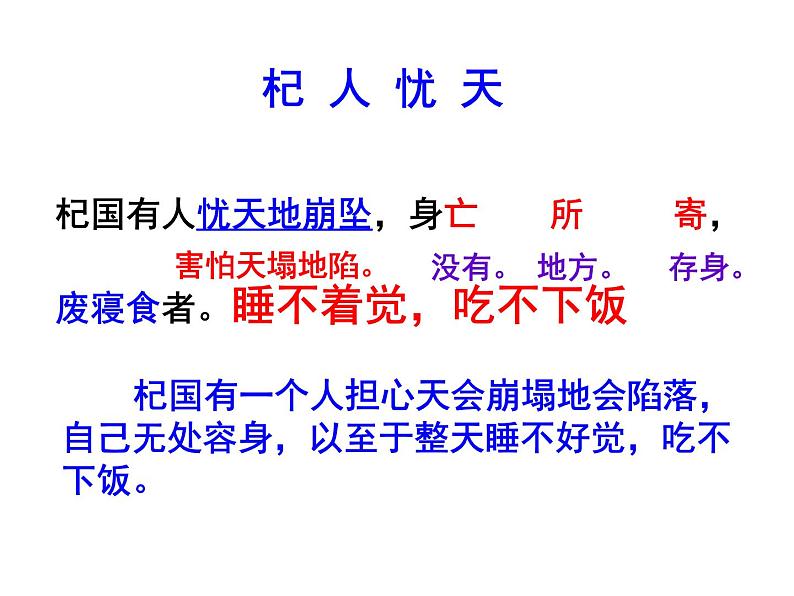 七上寓言杞人忧天同步课件 课件05