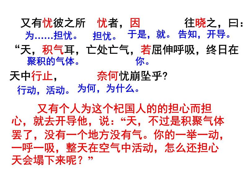 七上寓言杞人忧天同步课件 课件06