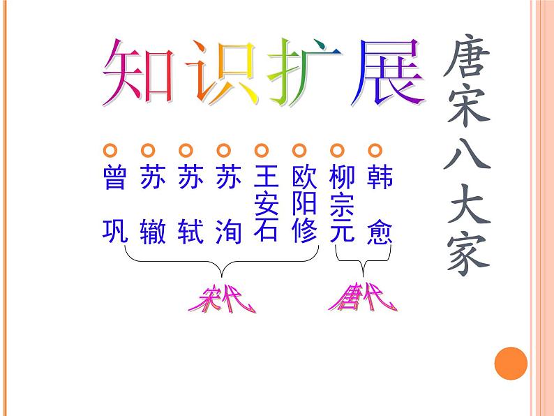 第12课《卖油翁》PPT课件1-七年级语文下册统编版第3页