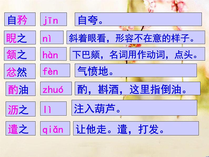 第12课《卖油翁》PPT课件3-七年级语文下册统编版第6页