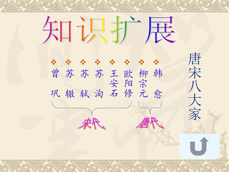 第12课《卖油翁》PPT课件8-七年级语文下册统编版03