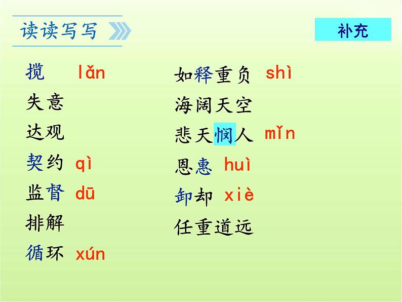 第15课《最苦与最乐》PPT课件5-七年级语文下册统编版第6页