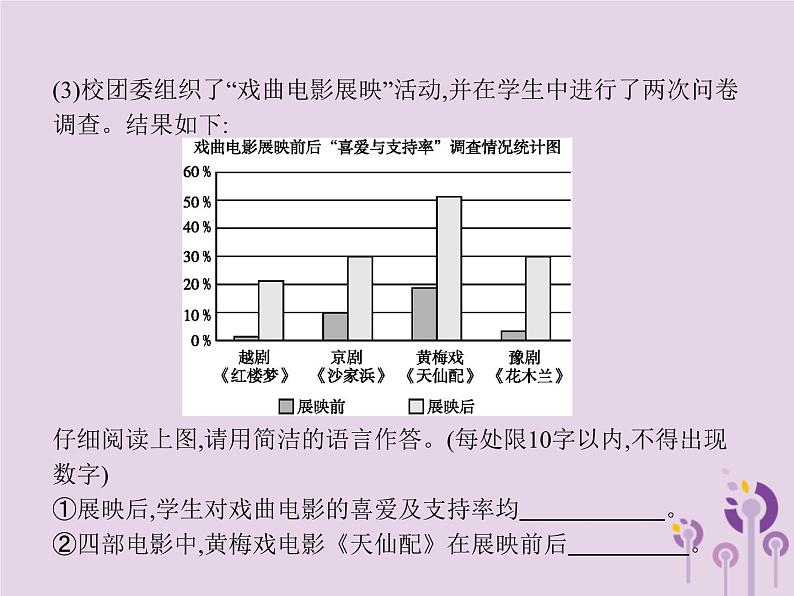课标通用中考语文总复习第1部分专题4语文综合运用课件08
