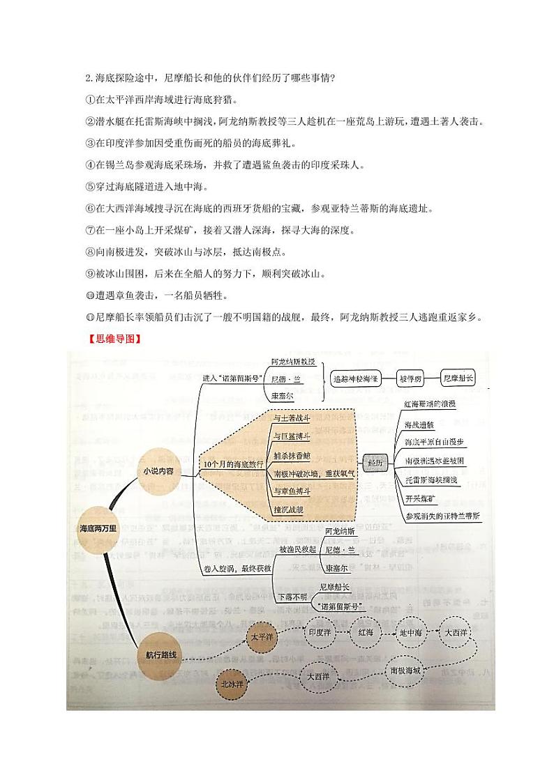 部编版语文七年级上册《海底两万里》考点梳理第3页