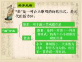 部编版语文七年级第一单元上册《天净沙·秋思》马致远课件PPT