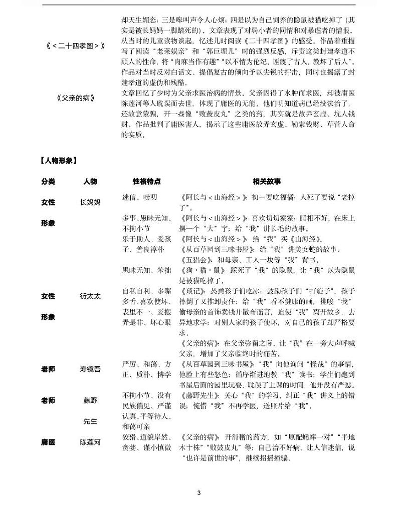 【高分必备】中考语文名著导读高频精品考点清单第3页