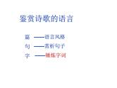 部编版语文七年级上册诗歌鉴赏专题复习-《炼字》课件PPT