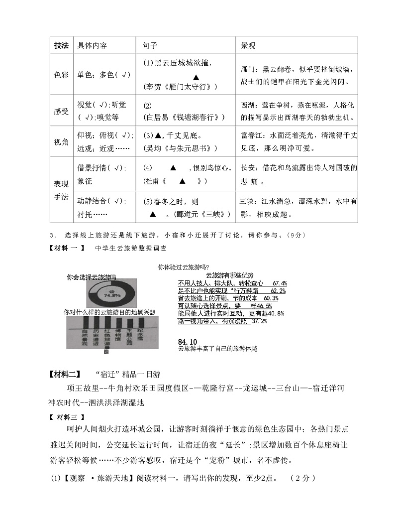 2023年江苏省宿迁市初中毕业暨升学模拟考试（三模）语文试题02