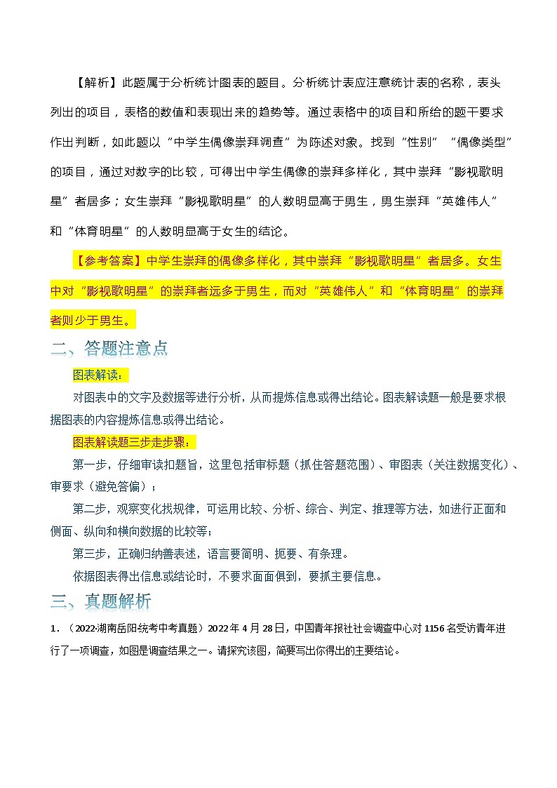图表分析-中考语文三轮冲刺知识点+答题注意+真题解析+专项练习02