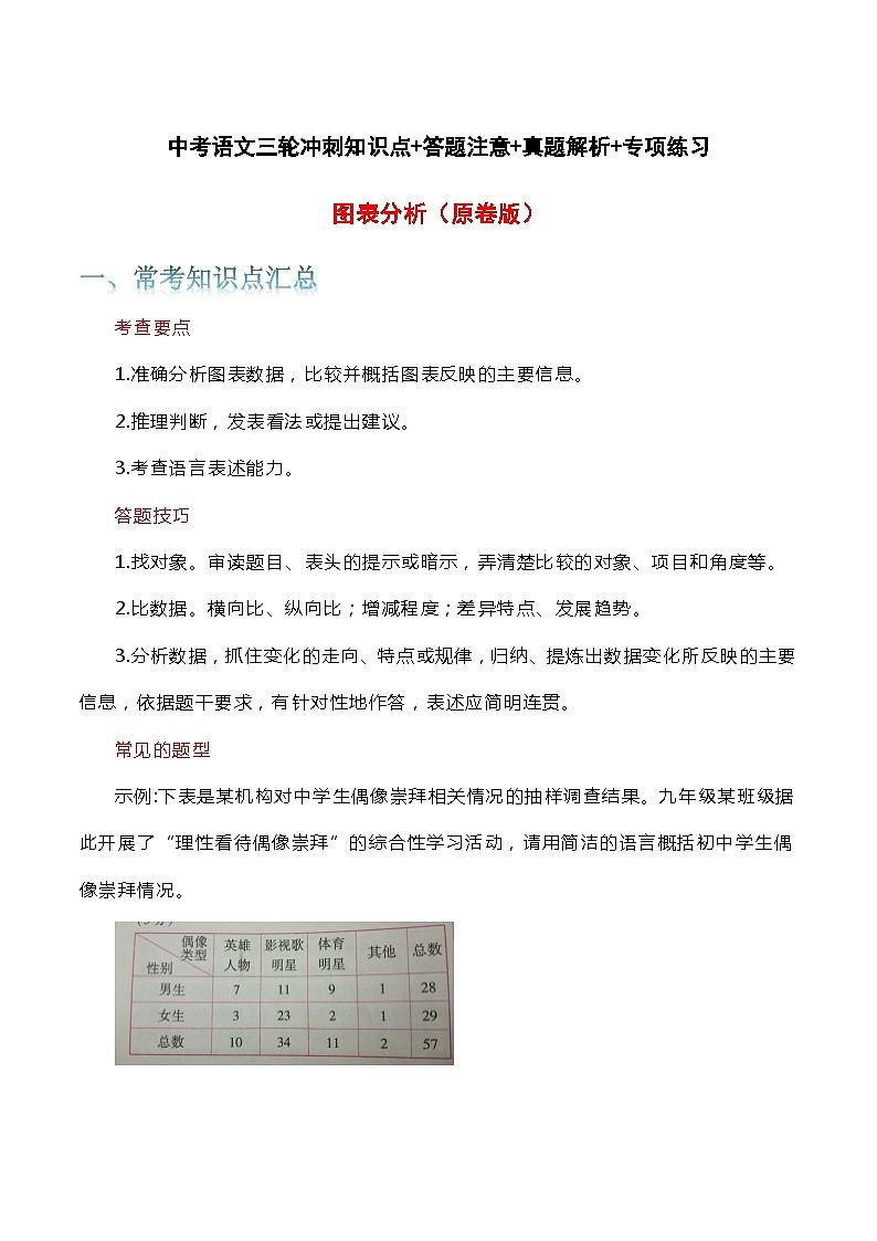 图表分析-中考语文三轮冲刺知识点+答题注意+真题解析+专项练习01