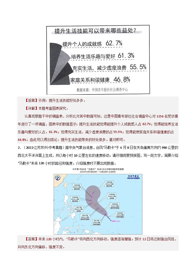 图表分析-中考语文三轮冲刺知识点+答题注意+真题解析+专项练习03