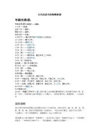 初中语文中考专题：古代汉语中的特殊称谓(年龄，敬谦词，科举，天文，地理）(带答案)