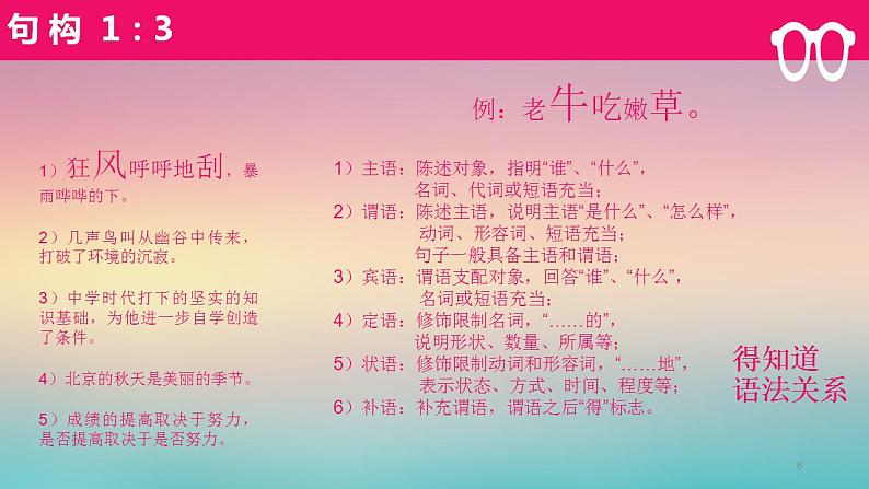 部编版语文七年级上册同题病句专题课件PPT第6页