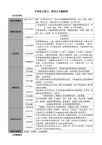 中考语文复习：说明文专题阅读(教师版）