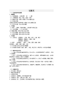 中考语文二轮专题复习：现代文阅读高频考点梳理（记叙文、议论文、说明文）