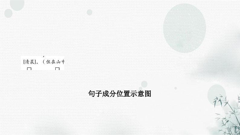 中考语文复习语言文字运用专题十一病句修改判断课件第7页