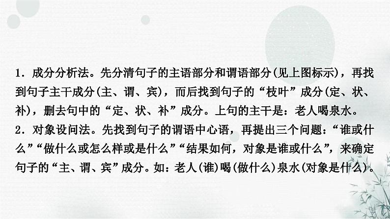 中考语文复习语言文字运用专题十一病句修改判断课件第8页