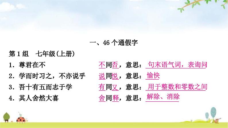 中考语文复习课内文言文知识整合练1 46个通假字课件第2页
