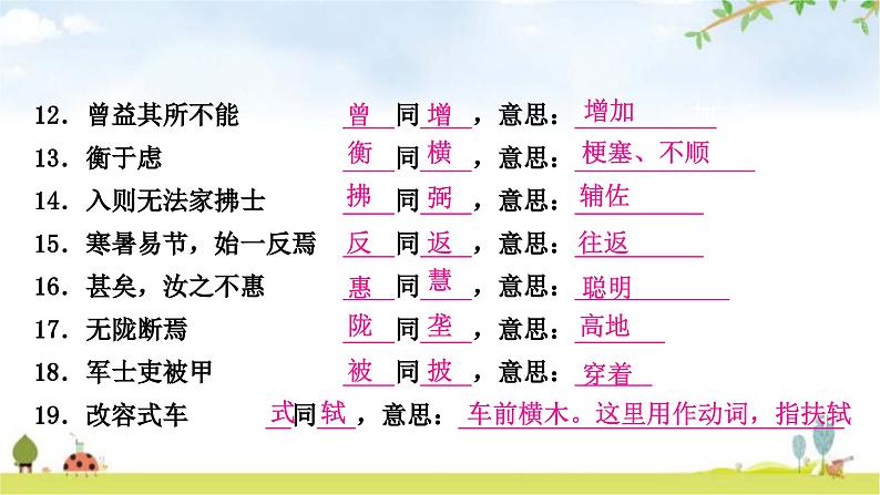 中考语文复习课内文言文知识整合练1 46个通假字课件第5页