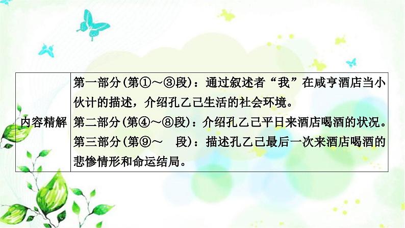 中考语文复习现代文阅读文本1教材小说《孔乙己》教学课件第4页