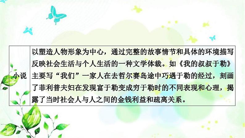 中考语文复习现代文阅读文体知识梳理课件第6页