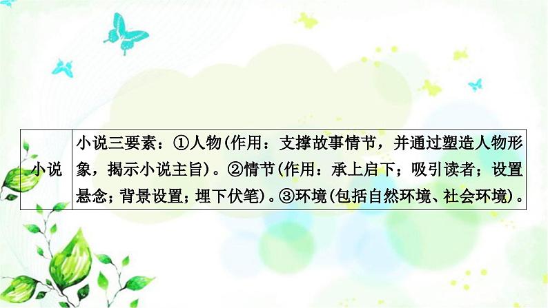 中考语文复习现代文阅读文体知识梳理课件第7页
