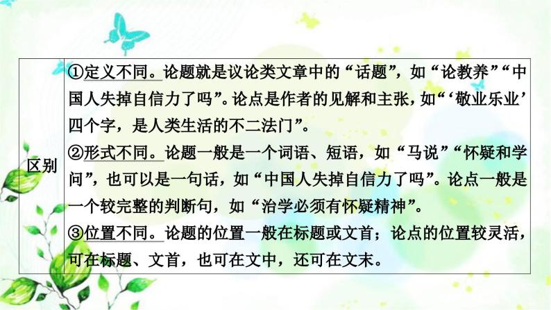 中考语文复习现代文阅读文体知识梳理教学课件08