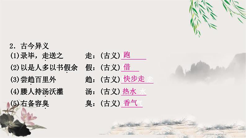 中考语文复习课内文言文基础储备练3送东阳马生序课件第6页