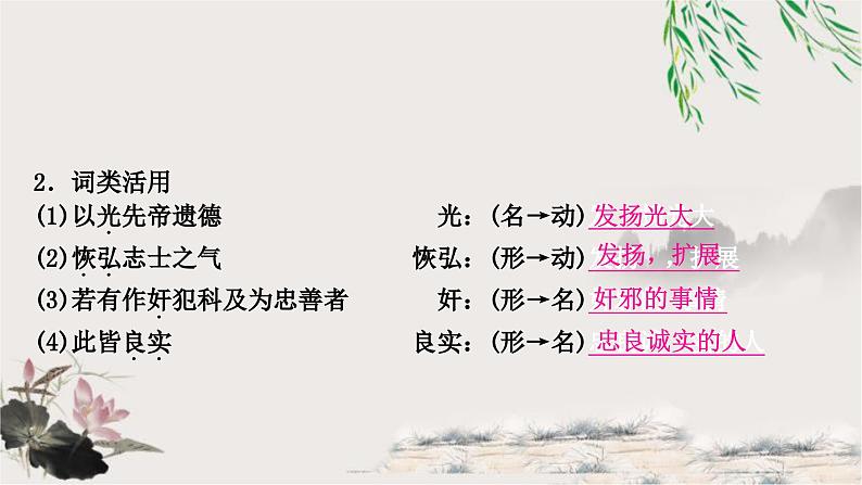 中考语文复习课内文言文基础储备练7出师表课件第8页