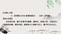 中考语文复习课内文言文基础储备练8岳阳楼记课件