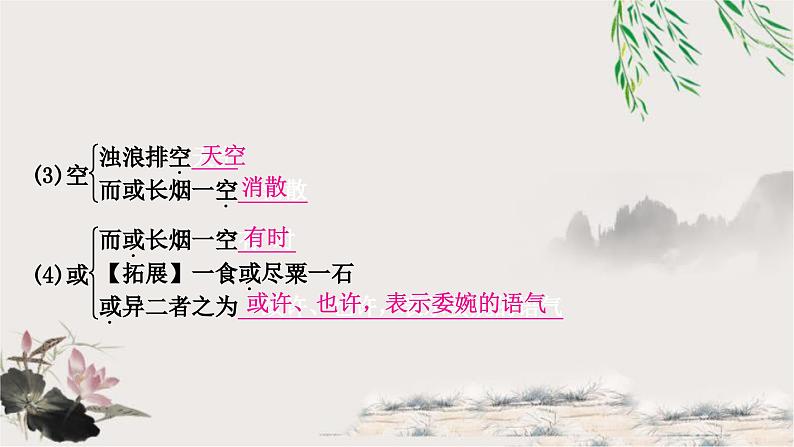 中考语文复习课内文言文基础储备练8岳阳楼记课件07