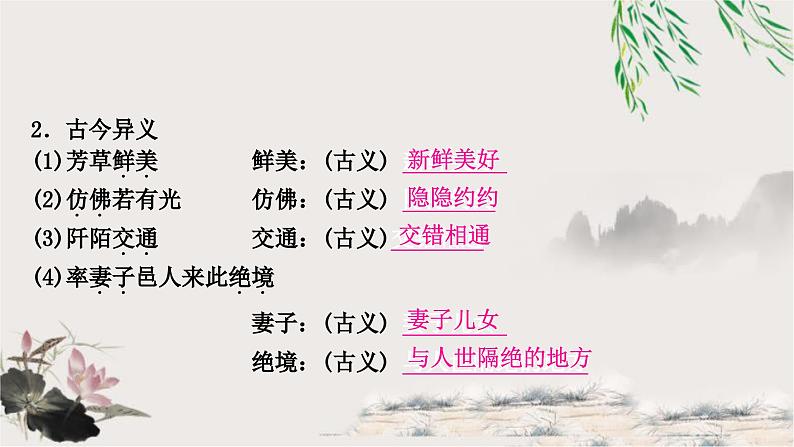 中考语文复习课内文言文基础储备练11桃花源记课件06