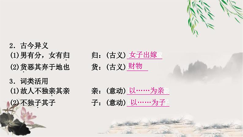 中考语文复习课内文言文基础储备练17大道之行也课件03