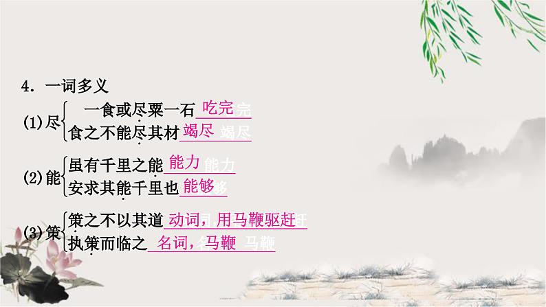 中考语文复习课内文言文基础储备练18马说课件第5页