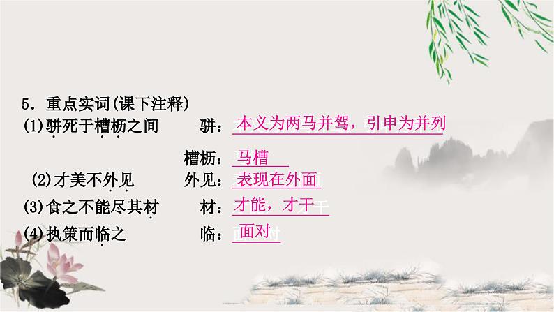 中考语文复习课内文言文基础储备练18马说课件第6页