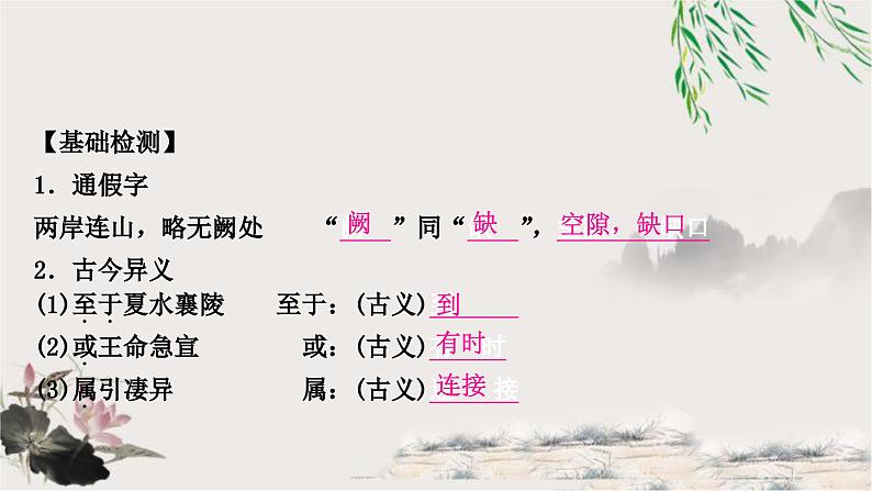 中考语文复习课内文言文基础储备练19三峡课件第3页