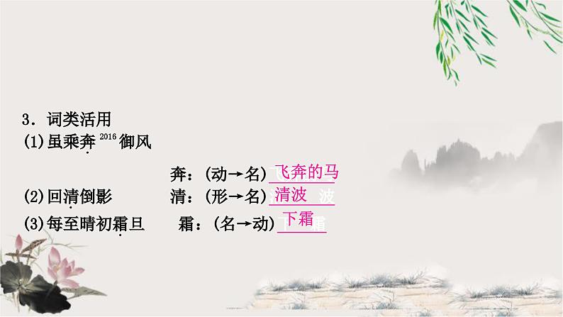 中考语文复习课内文言文基础储备练19三峡课件第4页