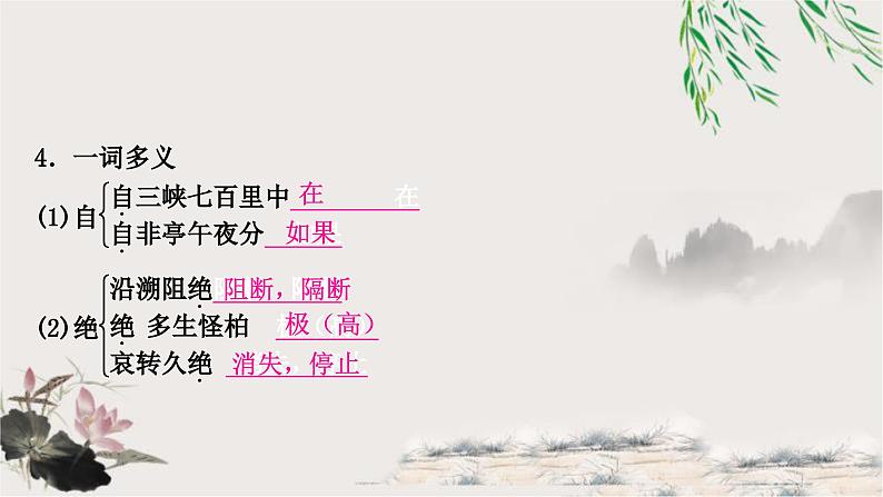 中考语文复习课内文言文基础储备练19三峡课件第5页