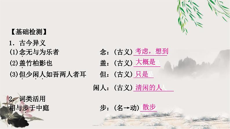 中考语文复习课内文言文基础储备练21记承天寺夜游课件第2页