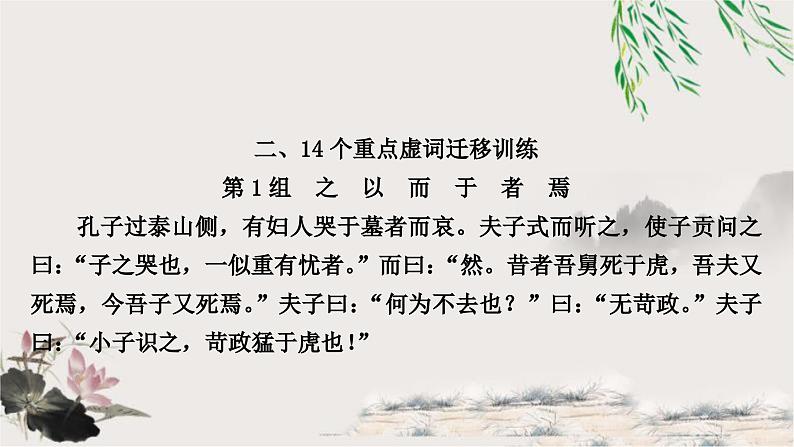 中考语文复习课外文言文阅读迁移练21 4个重点虚词迁移训练课件第2页