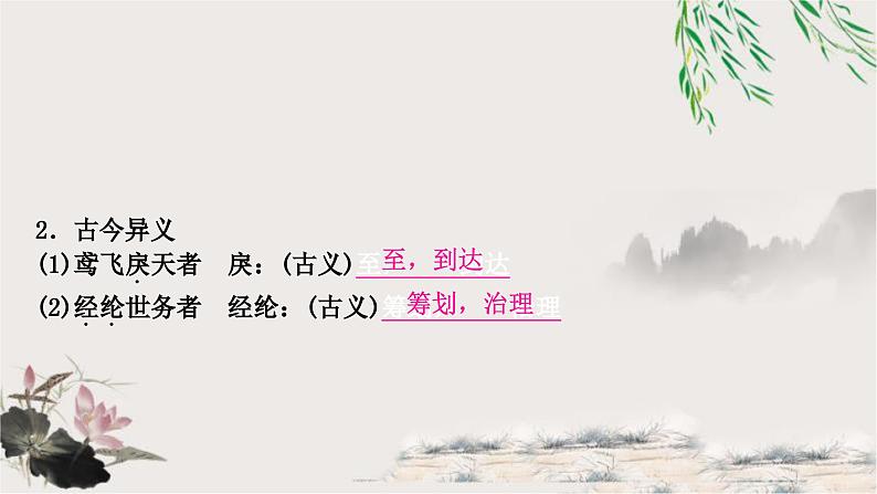 中考语文复习课内文言文基础储备练22与朱元思书课件04