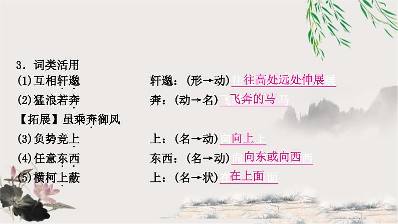 中考语文复习课内文言文基础储备练22与朱元思书课件05