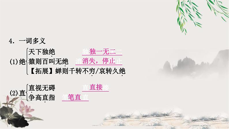 中考语文复习课内文言文基础储备练22与朱元思书课件06