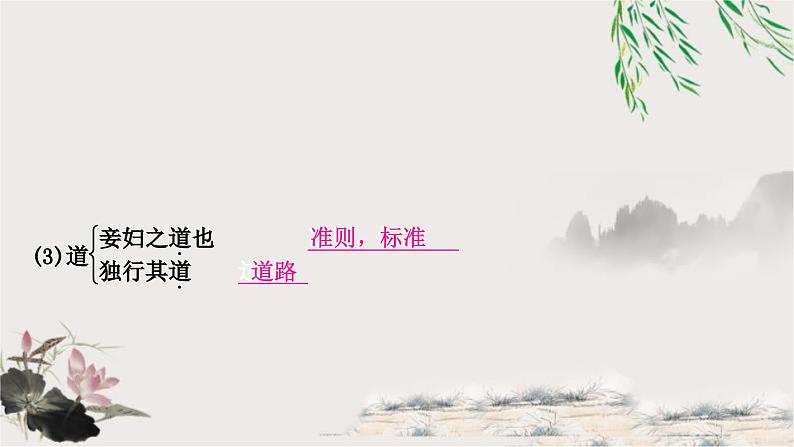 中考语文复习课内文言文基础储备练24富贵不能淫课件06