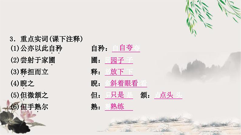 中考语文复习课内文言文基础储备练29卖油翁课件04